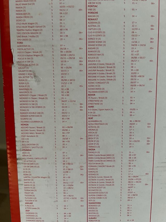 Barras portaequipajes Ford Puma (2020-2025) Baca