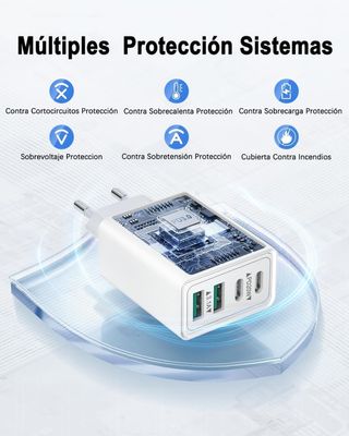 Caricatore USB PD 3.0 da 40 W - NUOVO