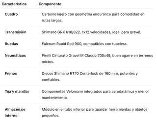 BIANCHI ARCADEX COMP GRX 2025