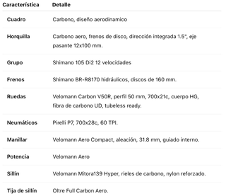 BIANCHI OLTRE COMP 105 Di2 2025
