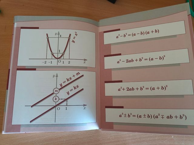 Алгебра 7 класс - álgebra 7⁰ en ruso en dos vol.