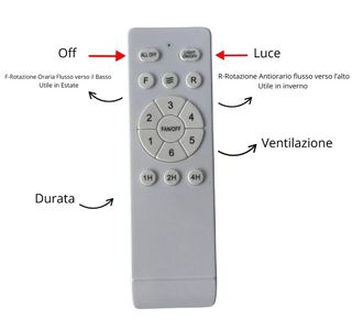 Ventilatore Soffitto Plafoniera Lampadario Luce 4 