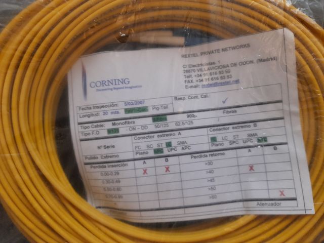 NUOVO cavo in fibra ottica Corning LC/FC 20m
