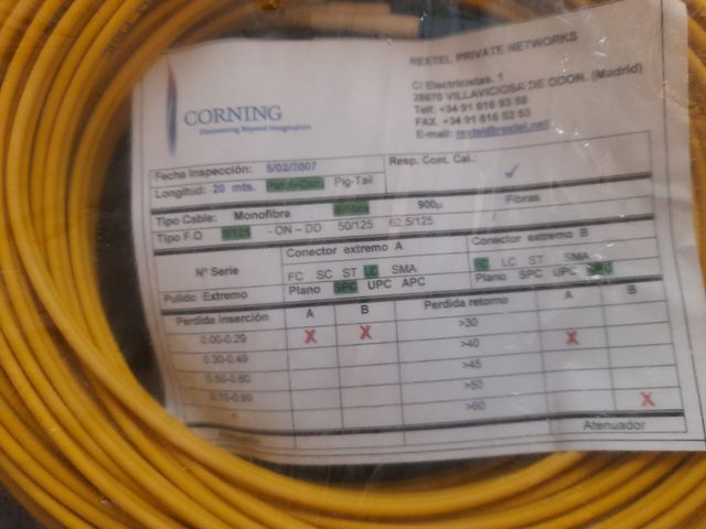 NUOVO cavo in fibra ottica Corning LC/FC 20m