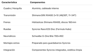 SCOTT SPEEDSTER GRAVEL 40 2024