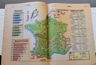 #Periódicooriginal ABC – #MiguelIndurain #TOUR96