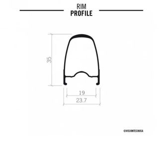Ruedas Vision Team 35 Center Lock Tubeless Ready