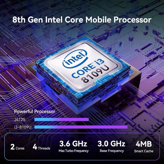 Mini PC con Intel Core i3