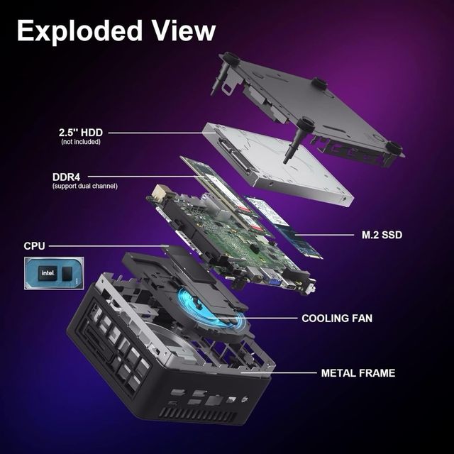 Mini PC con Intel Core i3