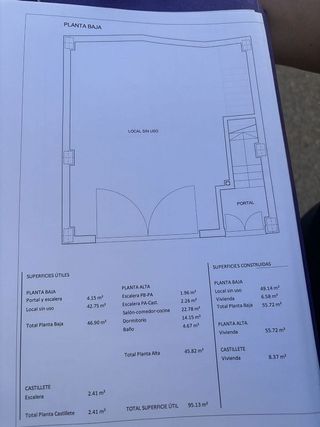 Terreno en venta en Almensilla