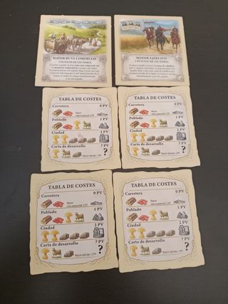 Catan: Tablas Costes, Ruta & Ejército