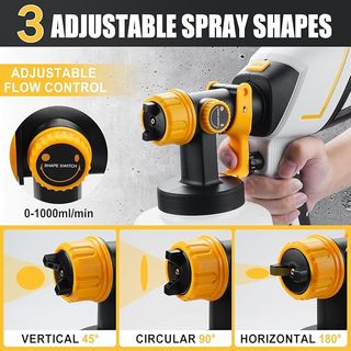 Pistola Pintura eléctrica