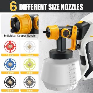 Pistola Pintura eléctrica