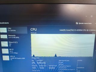 Lenovo B5400 i5-4200M 2'5Ghz 12GB RAM SSD 500Gb