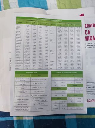 Física y Química 1° Bachillerato