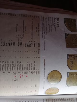 3 Monete Italia 20 Lire 1957-58-59.