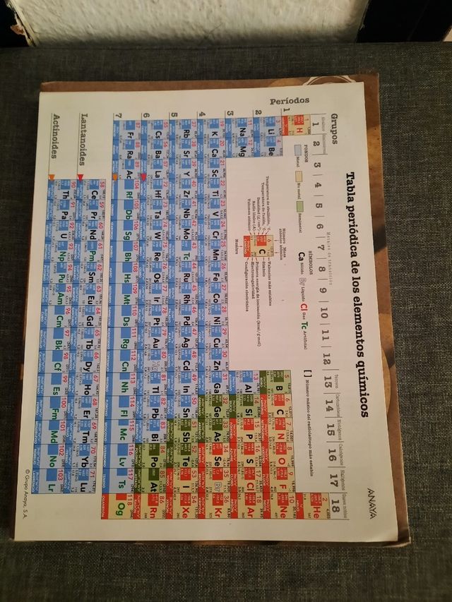 Física y Química 1.