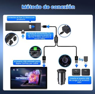 Carlinkit Adaptador HDMI Fire DriveLink