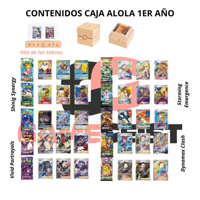 Caja Alola 1er Aniversario CHN simp