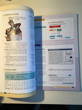 Libro Historia de España