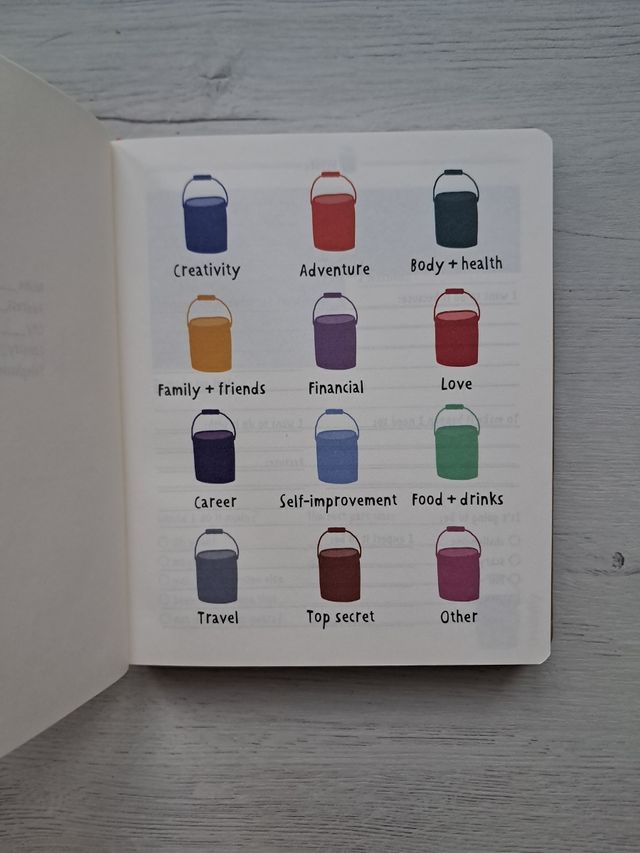 Cuaderno lista deseos TIGER