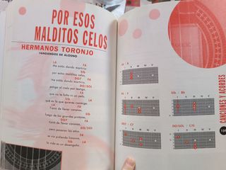 1000 Canciones de Guitarra para Flamenco