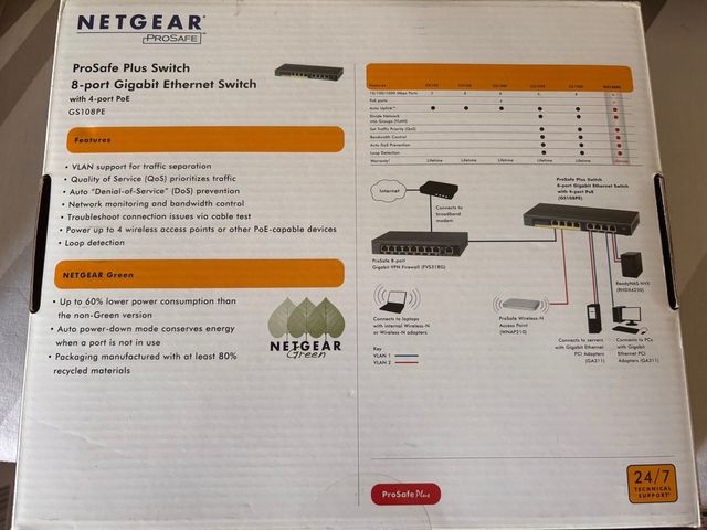 Switch NETGEAR ProSafe 8 puertos Gigabit