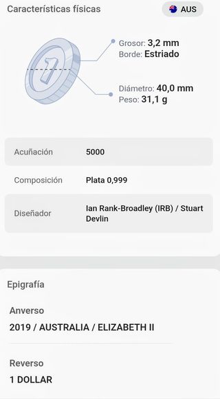 1 Dólar Australia 2019 - 5 Canguros