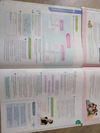 CONOCIMIENTO DEL MEDIO MOCHILA LIGERA 6 PRIMARI...