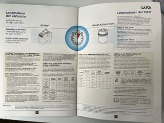 Laica - Caraffa filtrante acqua