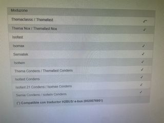 Termostato Saunier Duval Exacontrol ER7C