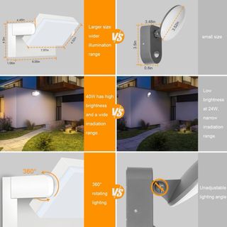 Lampada Parete LED Kingwen Bianca