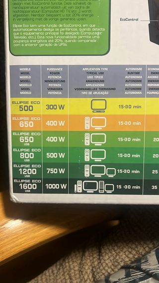 SAI Eaton Ellipse Eco 800VA
