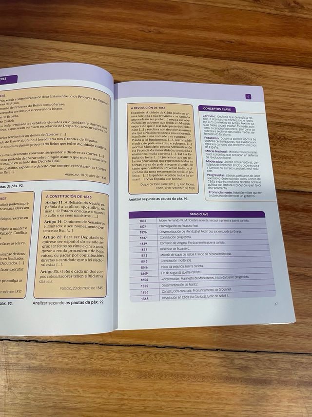 Guía Historia España 2º Bachillerato - SM