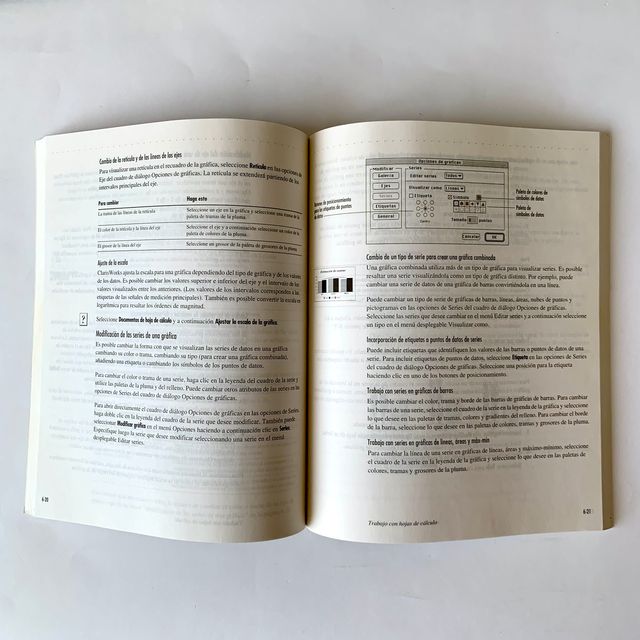 MANUALES APPLE PERFORMA 630