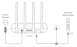 Router Xiaomi Mi Router 4C - Wi-Fi