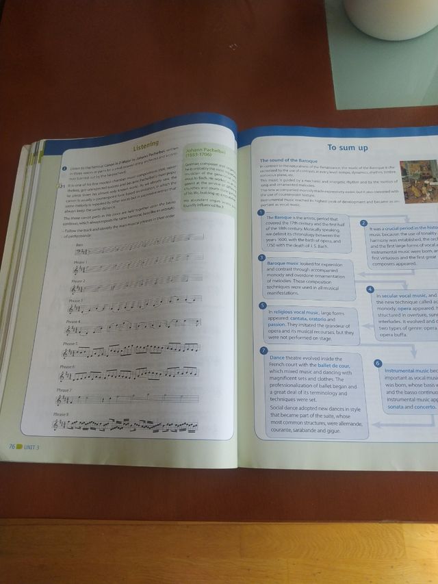 Music II (English Project) LOMCE