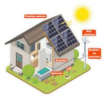 CASA DE VACACIONES solar AISLADA 5000W 220V