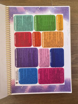 Temario oposiciones secundaria inglés