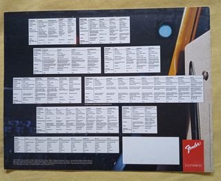 Catalogo amplificatori per chitarra Fender