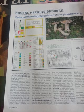 Revista Agro - Pesquera desde el número 10 al 98