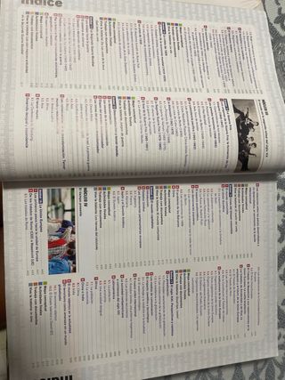 Historia del Mundo Contempóraneo 1º Bachillerato