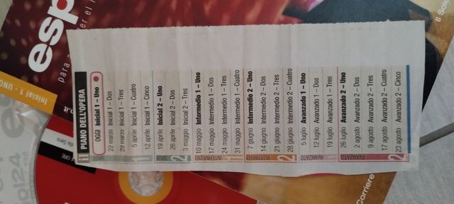 Corso di spagnolo intermedio