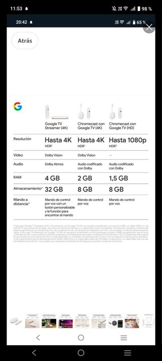 Chromecast con Google TV 4K