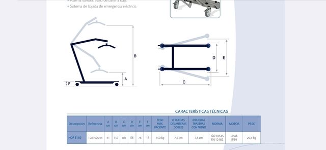 Grúa eléctrica hospitalaria. En garantia
