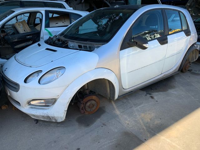 Despiece Smart ForFour
