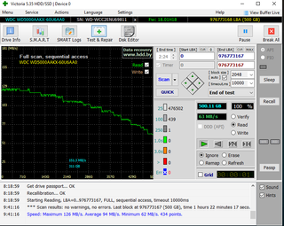 DISCO DURO WD 500GB WD5000AAKX 3,5" - 69811