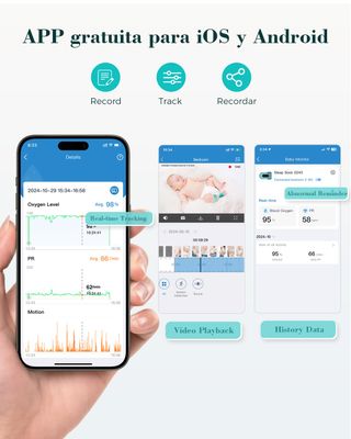 NUEVA Cámara Bebé con Oxímetro/Pulsómetro 400w