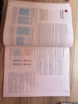 Física y Química 3.
