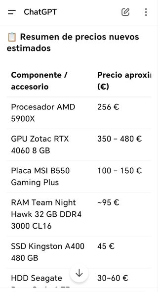 PC Gamer Alta Gama + Periféricos